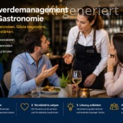 Beschwerdemanagement in der Gastronomie